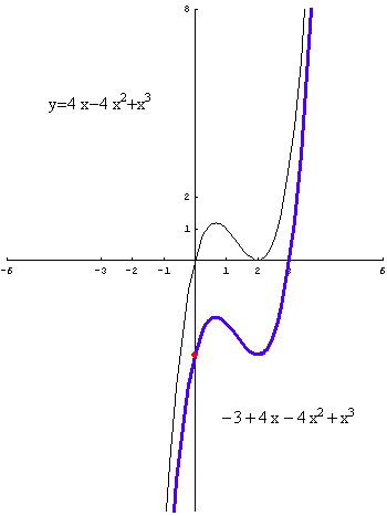[Graphics:../HTMLFiles/polinomi_188.gif]