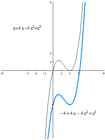 [Graphics:../HTMLFiles/polinomi_189.gif]