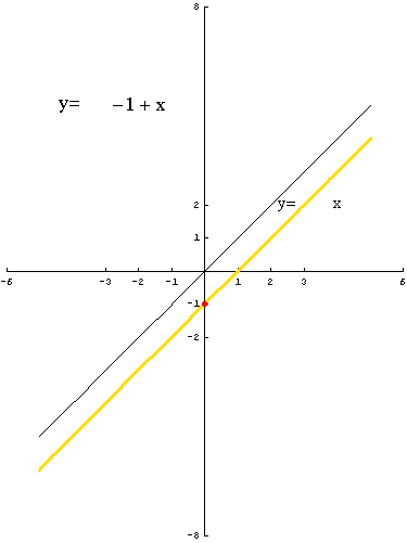 [Graphics:../HTMLFiles/polinomi_20.gif]