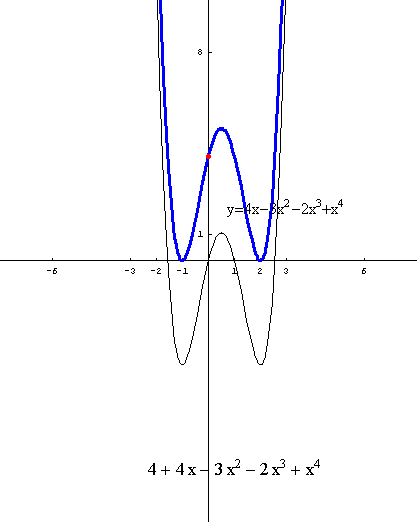 [Graphics:../HTMLFiles/polinomi_207.gif]