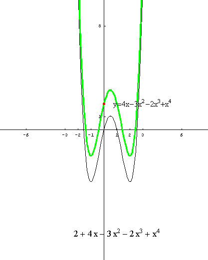 [Graphics:../HTMLFiles/polinomi_208.gif]