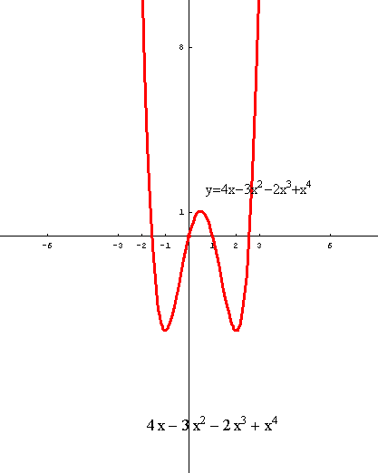 [Graphics:../HTMLFiles/polinomi_209.gif]
