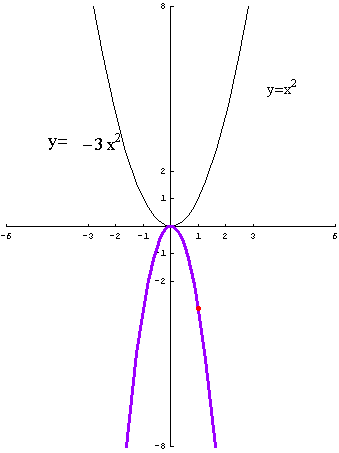 [Graphics:../HTMLFiles/polinomi_41.gif]