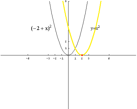 [Graphics:../HTMLFiles/polinomi_47.gif]