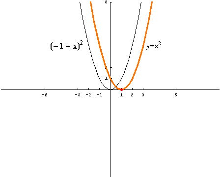 [Graphics:../HTMLFiles/polinomi_48.gif]