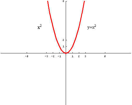 [Graphics:../HTMLFiles/polinomi_49.gif]