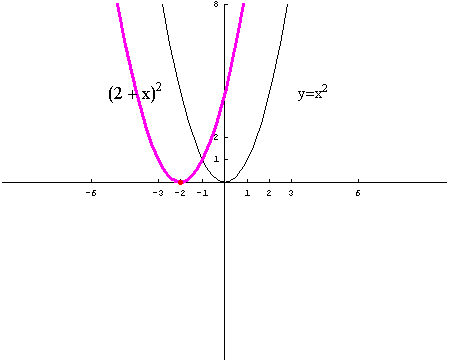 [Graphics:../HTMLFiles/polinomi_51.gif]