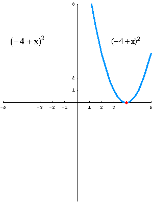 [Graphics:../HTMLFiles/polinomi_55.gif]