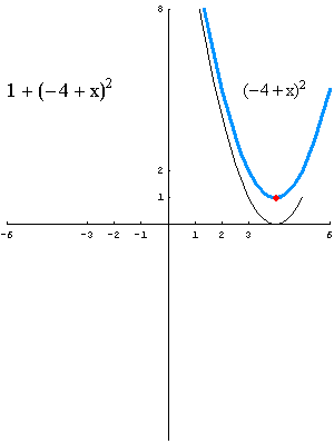 [Graphics:../HTMLFiles/polinomi_56.gif]