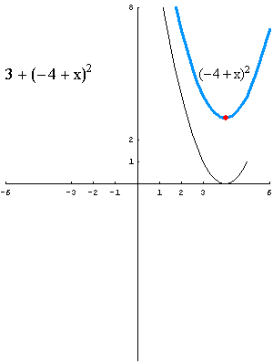 [Graphics:../HTMLFiles/polinomi_58.gif]