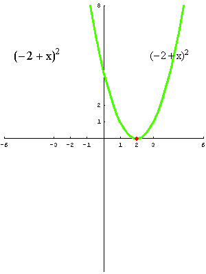 [Graphics:../HTMLFiles/polinomi_65.gif]