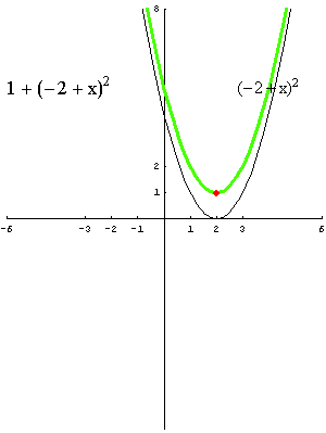 [Graphics:../HTMLFiles/polinomi_66.gif]