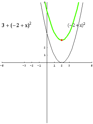 [Graphics:../HTMLFiles/polinomi_68.gif]
