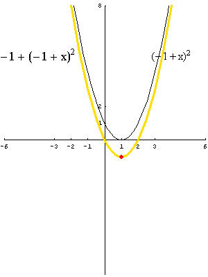 [Graphics:../HTMLFiles/polinomi_69.gif]