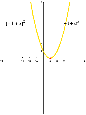 [Graphics:../HTMLFiles/polinomi_70.gif]