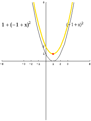 [Graphics:../HTMLFiles/polinomi_71.gif]