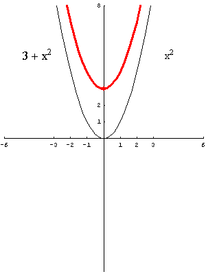 [Graphics:../HTMLFiles/polinomi_78.gif]