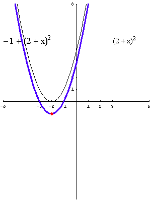 [Graphics:../HTMLFiles/polinomi_84.gif]
