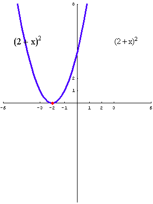 [Graphics:../HTMLFiles/polinomi_85.gif]