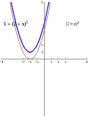[Graphics:../HTMLFiles/polinomi_86.gif]