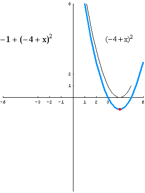 [Graphics:../HTMLFiles/polinomi_89.gif]