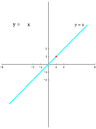 [Graphics:../HTMLFiles/polinomi_9.gif]