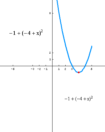 [Graphics:../HTMLFiles/polinomi_92.gif]