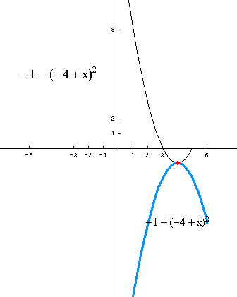 [Graphics:../HTMLFiles/polinomi_93.gif]