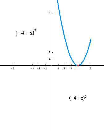 [Graphics:../HTMLFiles/polinomi_95.gif]