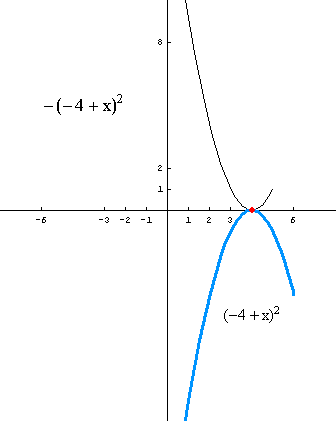 [Graphics:../HTMLFiles/polinomi_96.gif]