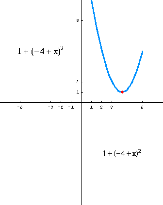 [Graphics:../HTMLFiles/polinomi_98.gif]