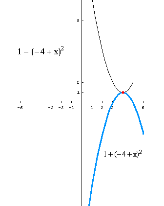 [Graphics:../HTMLFiles/polinomi_99.gif]