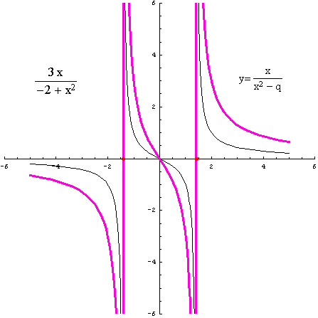 [Graphics:../HTMLFiles/racionalne_103.gif]