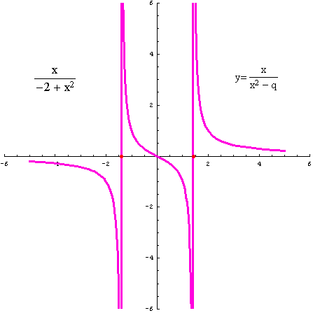 [Graphics:../HTMLFiles/racionalne_104.gif]