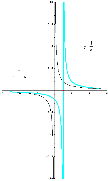 [Graphics:../HTMLFiles/racionalne_11.gif]
