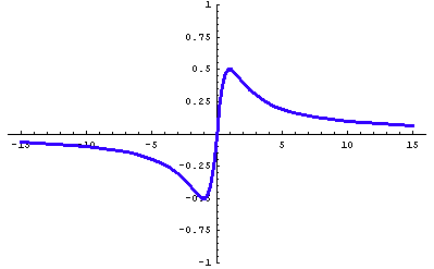 [Graphics:../HTMLFiles/racionalne_117.gif]