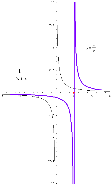 [Graphics:../HTMLFiles/racionalne_12.gif]