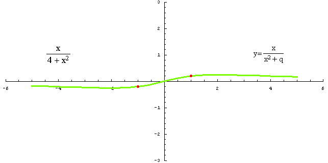 [Graphics:../HTMLFiles/racionalne_128.gif]