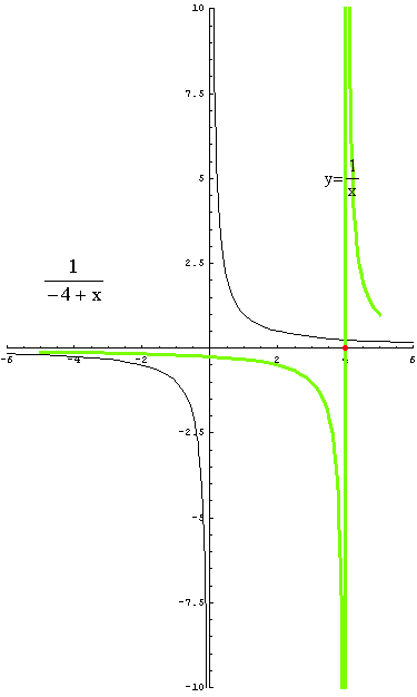 [Graphics:../HTMLFiles/racionalne_14.gif]