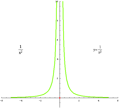 [Graphics:../HTMLFiles/racionalne_30.gif]