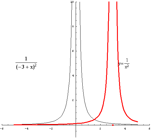 [Graphics:../HTMLFiles/racionalne_33.gif]