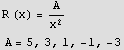 R (x) = A/x^2  A = 5, 3, 1, -1, -3 