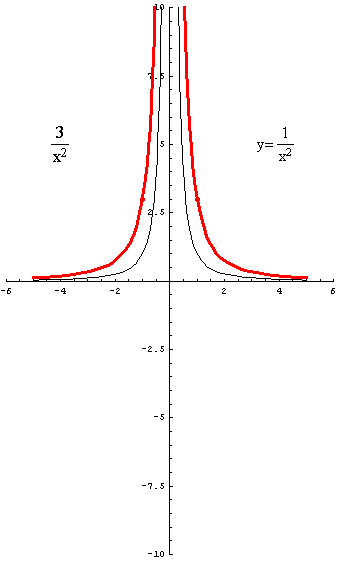 [Graphics:../HTMLFiles/racionalne_39.gif]