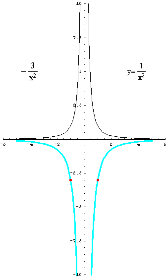 [Graphics:../HTMLFiles/racionalne_42.gif]