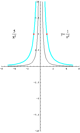 [Graphics:../HTMLFiles/racionalne_43.gif]