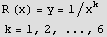 R (x) = y = 1/x^k  k = 1, 2, ..., 6 