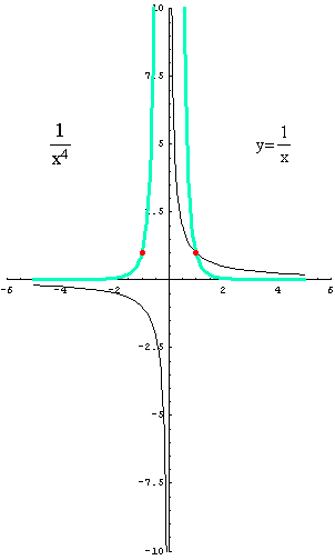 [Graphics:../HTMLFiles/racionalne_49.gif]