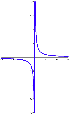 [Graphics:../HTMLFiles/racionalne_5.gif]