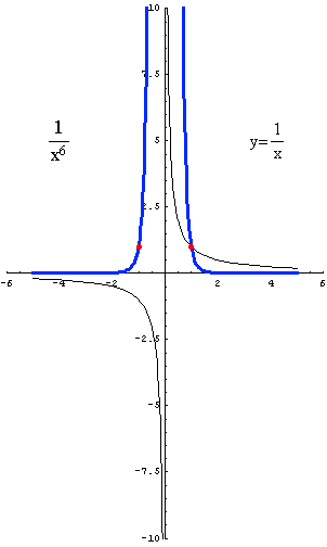 [Graphics:../HTMLFiles/racionalne_51.gif]