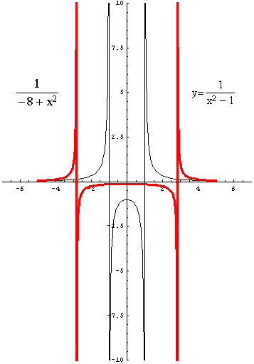 [Graphics:../HTMLFiles/racionalne_66.gif]